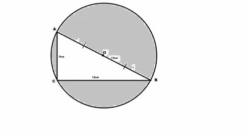 Надо с рисунком в круг вписан прямоугольник треугольник с катетами, равными 5 см и 12 см. найдите ра