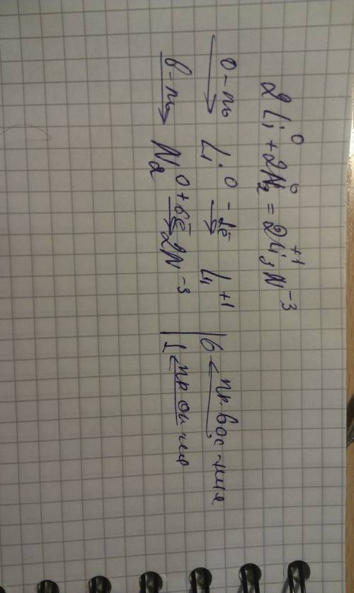 Разобрать уравнение с точки зрения окислетельно - восстановительной реакции: 2li + 2n2 = 2li3n