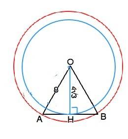 Радиус окружности описанной около правильного многоугольника равен 8 см,а радиус окружности вписанно