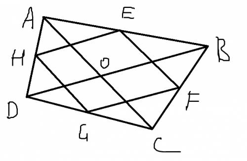 Середины сторон некоторого четырехугольника являются вершинами другого четырехугольника. найдите пет
