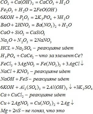 Допишите уравнения: со+са(oh)2= fe2o3+h2o= koh+p2o5= bao+hno3= cao+sio2= na2o+n2o5= hce+na2so4= h3po
