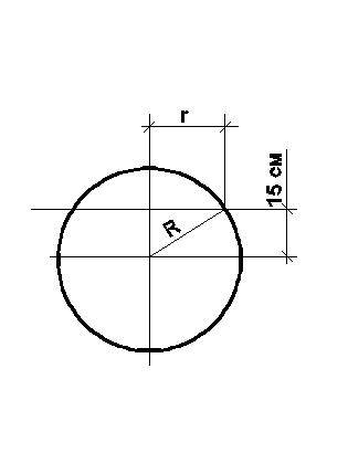 Переріз кулі з площиною яка віддалена від ії центра на 15 см має площу 64 см^2 . знайдіть площу пове