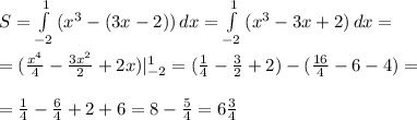 S=\int\limits^1_{-2} {(x^3-(3x-2))} \, dx= \int\limits^1_{-2} {(x^3-3x+2)} \, dx=\\\\=(\frac{x^4}{4}-\frac{3x^2}{2}+2x)|^1_{-2}=(\frac{1}{4}-\frac{3}{2}+2)-(\frac{16}{4}-6-4)=\\\\=\frac{1}{4}-\frac{6}{4}+2+6=8-\frac{5}{4}=6\frac{3}{4}