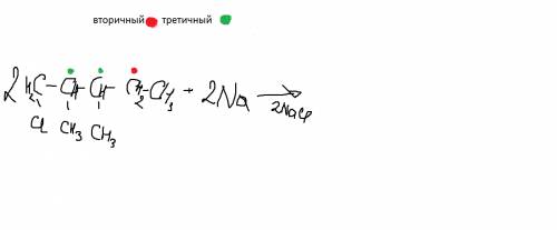 Написать уравнение реакции взаимодействия 1 хлор 2,3 диметилпентана с металлическим натрием. указать