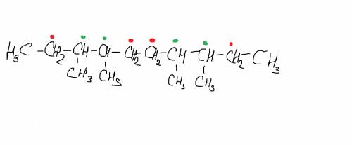 Написать уравнение реакции взаимодействия 1 хлор 2,3 диметилпентана с металлическим натрием. указать