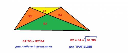 Дана трапеция, в ней провдеены диагонали, которые разбили ее на четыре треугольника, два из них, соо