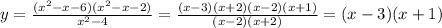 y=\frac{(x^{2}-x-6)(x^{2}-x-2)}{x^{2}-4}=\frac{(x-3)(x+2)(x-2)(x+1)}{(x-2)(x+2)}=(x-3)(x+1)