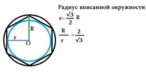 Найдите отношение r/r для правильного шестиугольника