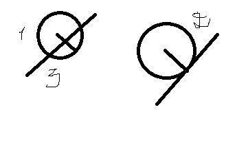 Каково взаимное расположение прямой и окружности,если: 1)радиус окружности равен 16см,расстояние от