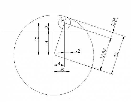 Какой наибольший радиус может иметь окружность с центром в точке р -2 3,если она касается окружности