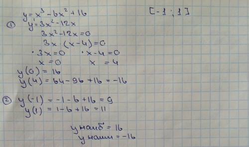 Найти наибольшее и наименьшее значение функции y=x^3-6x^2 16 на числовом отрезке [-1,1]