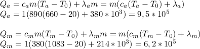 Q_a=c_am(T_a-T_0)+\lambda_a m=m(c_a(T_a-T_0)+\lambda_a)\\ Q_a=1(890(660-20)+380*10^3)=9,5*10^5\\ \\ Q_m=c_mm(T_m-T_0)+\lambda_m m=m(c_m(T_m-T_0)+\lambda_m)\\ Q_m=1(380(1083-20)+214*10^3)=6,2*10^5