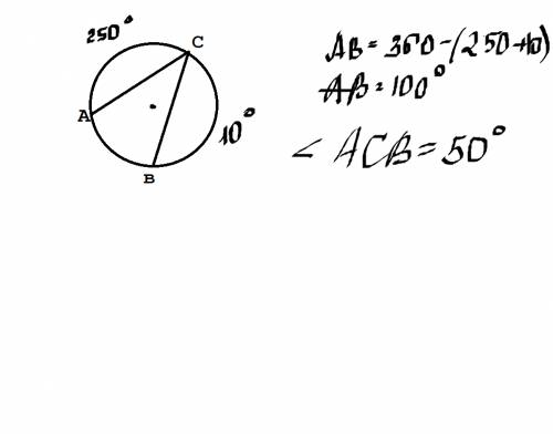 Дуга окружности ac не содержащая точки b составляет 250 a дуга окружности bc не содержащая точки a с
