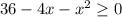 36-4x-x^2\geq 0