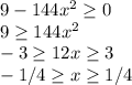 9-144x^2\geq 0\\ 9\geq 144x^2\\ -3\geq 12x\geq 3\\ -1/4\geq x\geq 1/4