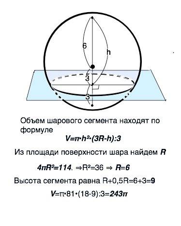 Сечение, перпендикулярное диаметру шара, делит этот радиус пополам. площадь поверхности шара равна 1