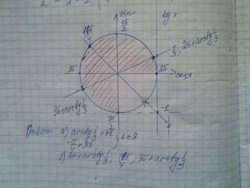 Решить уравнение 1/(tg^2x) - 2/(tgx) - 3=0 и найти корни на промежутку [2п; 7п/2]