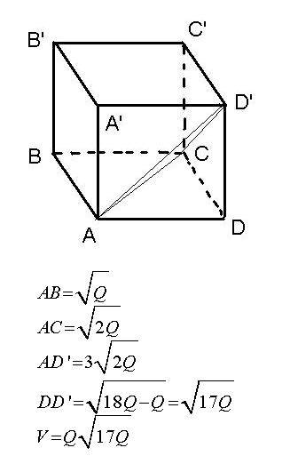 Площадь основания правильной четырехугольной призмы равна q. диагонали двух граней относятся как 1: