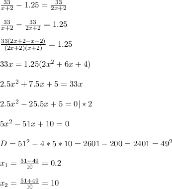 \frac{33}{x+2}-1.25= \frac{33}{2x+2} \\ \\ \frac{33}{x+2}- \frac{33}{2x+2}=1.25 \\ \\ \frac{33(2x+2-x-2)}{(2x+2)(x+2)}=1.25 \\ \\ 33x=1.25(2 x^{2} +6x+4) \\ \\ 2.5 x^{2} +7.5x+5=33x \\ \\ 2.5 x^{2} -25.5x+5=0 |*2 \\ \\ 5 x^{2} -51x+10=0 \\ \\ D=51^2-4*5*10=2601-200=2401=49^2 \\ \\ x_1= \frac{51-49}{10}=0.2 \\ \\ x_2= \frac{51+49}{10}=10