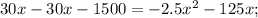 30x-30x-1500=-2.5x^2-125x;