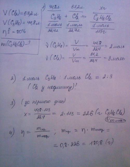 Вычислите массу продукта реакции если во взаимодействие вступили 67,2 литра хлора и 44,8 литра пропе