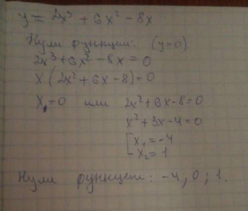 Найдите нули функции y=2x^3+6x^2-8x