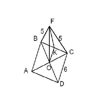Через центр о квадрата abcd проведен перпендикуляр of к плоскости квадрата. найдите угол между плоск