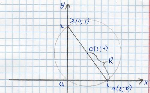 Точки b(6; 0) и d(0; 8) являются концами диаметра окружности. найдите: а) координаты центра окружнос