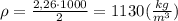 \rho=\frac {2,26\cdot 1000}{2}=1130 (\frac {kg}{m^3})