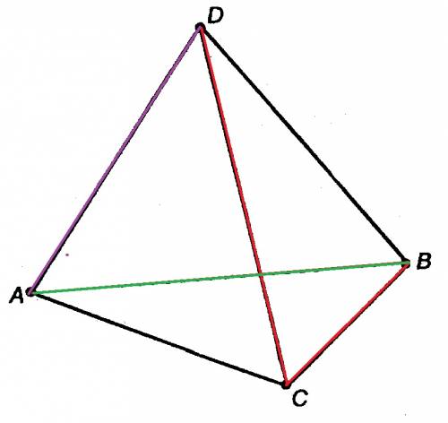 Abcd - параллелепипед. 1) выражение b1d1+c1c+c1b+ac1+ca+a1d1 2) изобразите тетраэдр abcd и вектор, р