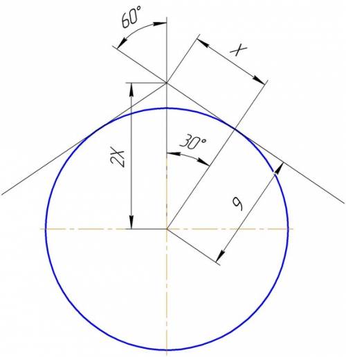 Найдите отрезки касательных ab и ac,проведённых из точки a к окружности радиусом = 9 см.,если угол b