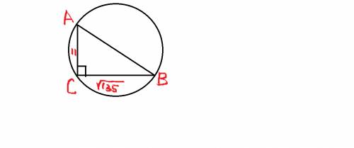 Втреугольнике авс ас=11, вс= корень из 135, угол с равен 90. найдите радиус описанной окружности это