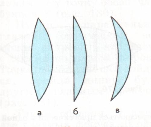Вопуклій лінзі а)краї тонші ,ніж середина б) середина тонша, ніж краї в)краї і середина мають однако