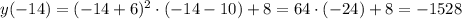 y(-14)=(-14+6)^2\cdot(-14-10)+8=64\cdot(-24)+8=-1528