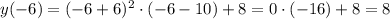 y(-6)=(-6+6)^2\cdot(-6-10)+8=0\cdot(-16)+8=8