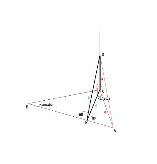 Впрямоугольном треугольнике abc угол b = l (альфа) ac=a. через вершину прямого угла проведен к плоск