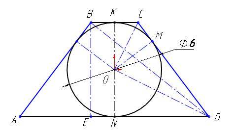 Вравнобедренную трапецию вписана окружности с радиусом 3. найдите площадь и диагонали трапеции, если