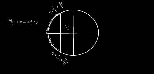 Решите неравенство cos(x)< -корень(2/2)