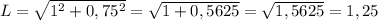 L=\sqrt{1^2+0,75^2}=\sqrt{1+0,5625}=\sqrt{1,5625}=1,25