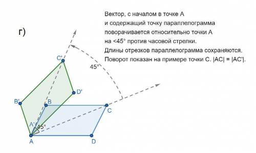 Начертите параллелограмм abcd,постройте образ этого параллелограмма. а) при симметрии относительно т