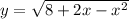y=\sqrt{8+2x-x^2}