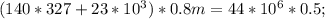 (140*327+23*10^3)*0.8m=44*10^6*0.5; \