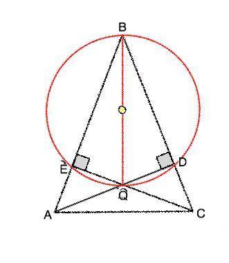 Вравнобедренном треугольнике abc с основанием ac проведены высоты ad и ce, пересекающиеся в точке q.