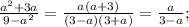 \frac{a^2+3a}{9-a^2}=\frac{a(a+3)}{(3-a)(3+a)}=\frac{a}{3-a};