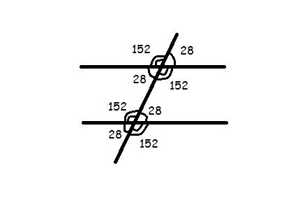 Дано: a||b угол 3 равено 28 градусов найти: углы 1 2 4 5 6 7 8