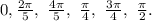 0, \frac{2\pi}{5},\ \frac{4\pi}{5},\ \frac{\pi}{4},\ \frac{3\pi}{4},\ \frac{\pi}{2}.