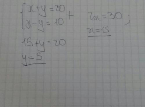 Решить систему: x+y=20 x-y=10 методом сложения