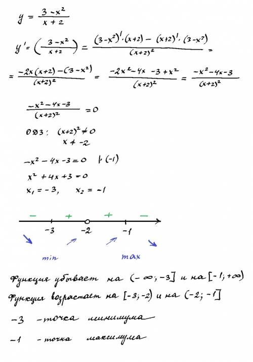 Исследуйте функцию у=(3-х^2)/(х+2) на монотонность и экстремуму