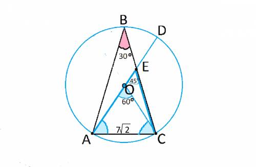 Около равнобедренного треугольника авс (ав=вс) с углом в, равным 30гр, описана окружность радиусом 7