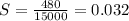 S=\frac{480}{15000}=0.032